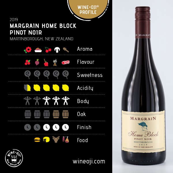 2019 Margrain Home Block Pinot Noir, Martinborough, New Zealand