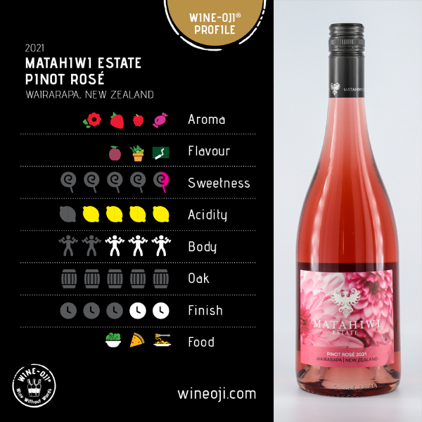 2021 Matahiwi Estate Pinot Rosé, Wairarapa, New Zealand